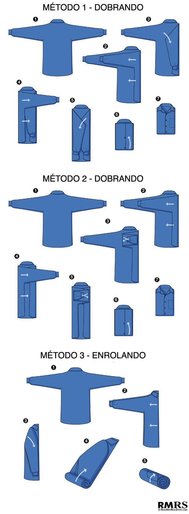 forma-2-de-dobrar-camisa